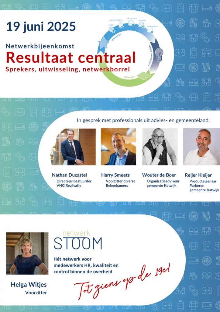 Poster netwerkbijeenkomst 2025 Resultaat centraal