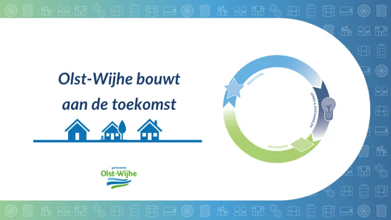 Inzicht en sturing bij de gemeente Olst-Wijhe